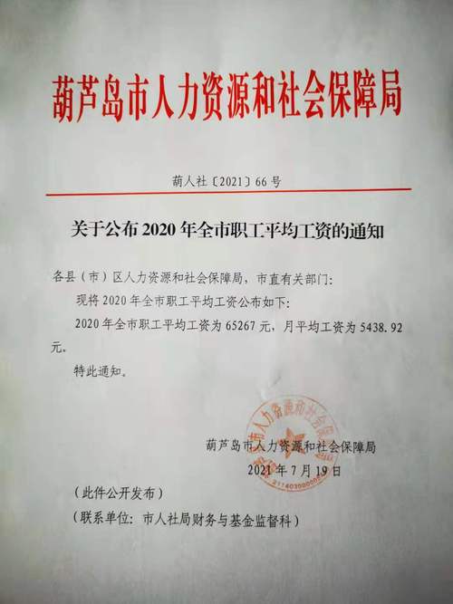 辽宁葫芦岛收入（2020年葫芦岛人均可支配收入）-图2