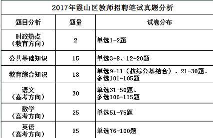 坡头区教师年收入（县城教师年收入）-图3