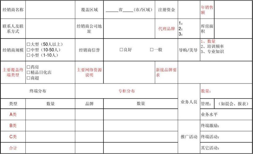 内衣美导收入怎么样（内衣导购职责及工作流程）-图3