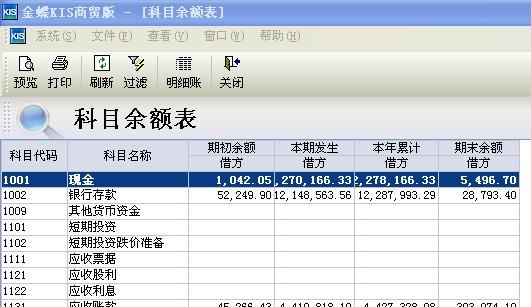 金蝶收入（金蝶收入支出表如何显示新增科目）-图2