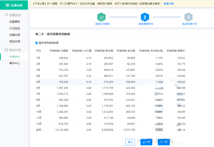 纵横网新手收入（纵横网新手收入高吗）-图2