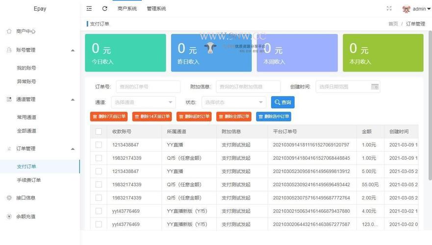 纵横网新手收入（纵横网新手收入高吗）-图3