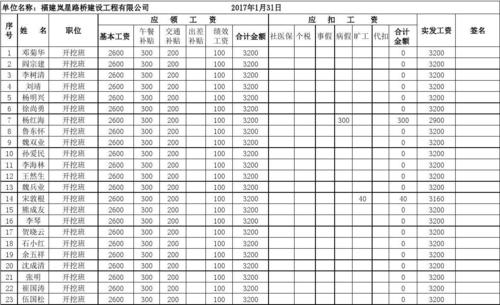 临时工收入编（临时工工资算工资薪金吗）-图3