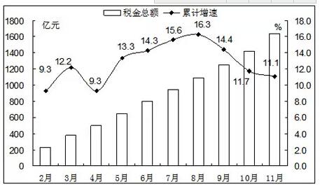 联合电子收入（联合电子收入多少）-图2