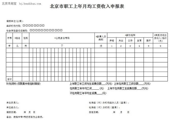 社保申报月均工资收入（社保申报单位月平均工资）-图3