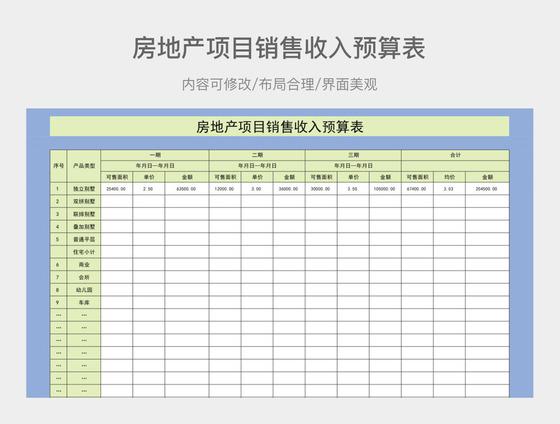 房产销售收入（房产销售收入确认）-图1