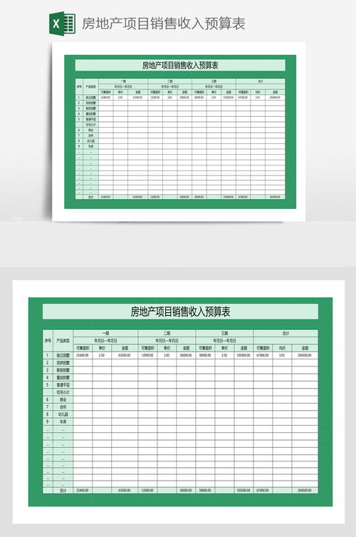 房产销售收入（房产销售收入确认）-图2