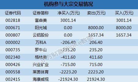 6500块收入在北京（北京月入6000什么水平）-图3