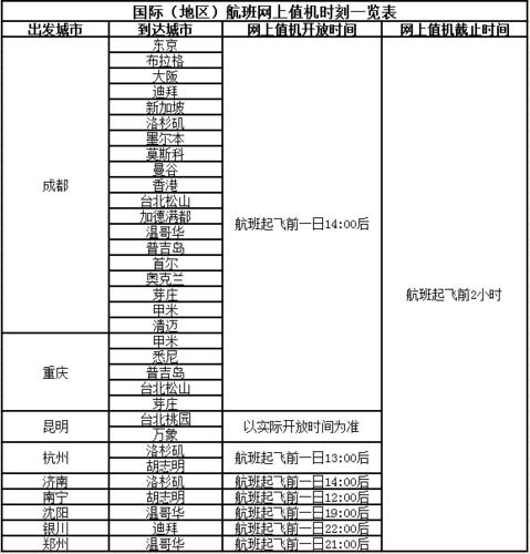 川航收入（川航的薪资待遇）-图3