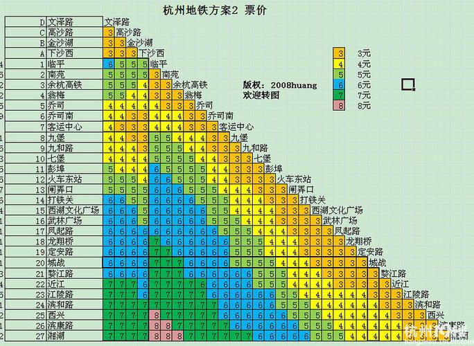 杭州地铁工作收入（杭州地铁月薪）-图2