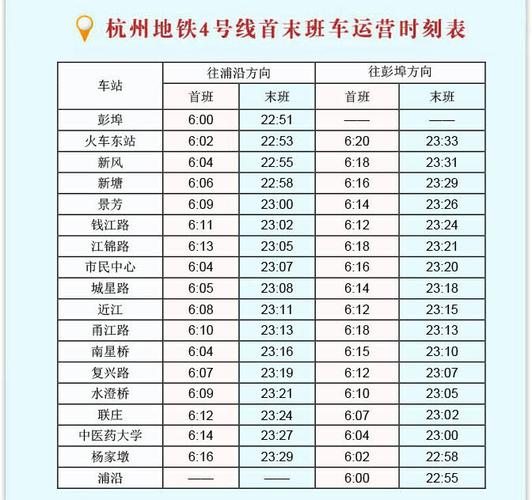 杭州地铁工作收入（杭州地铁月薪）-图3