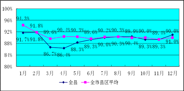 费县2016财政收入（费县一般预算收入）-图2