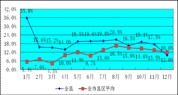 费县2016财政收入（费县一般预算收入）-图1