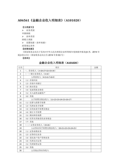 金融企业的营业收入（金融企业的营业收入主要有那些）-图2