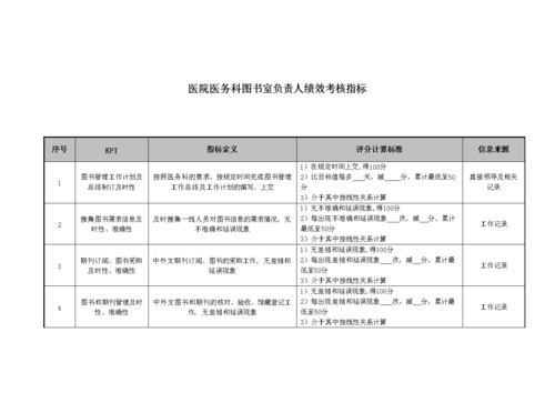 医务科收入咋样（医院医务科工资福利）-图2