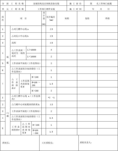 质检系统收入（质检员工资计入什么费用）-图1