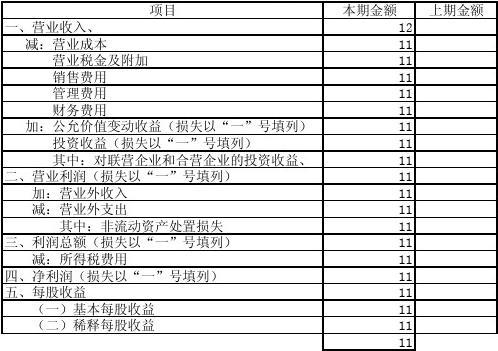 收入费用利润（收入费用利润是构成利润表的要素）-图3