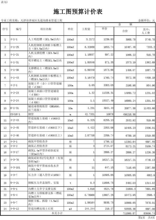 施工图收入（一张施工图的费用怎么收）-图3