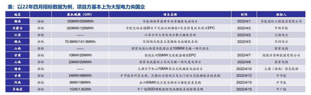 调频电厂收入（调频电厂的基本要求）-图1