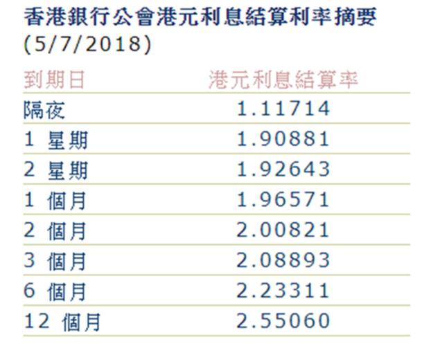 香港中银员工收入（香港中银员工收入多少）-图2