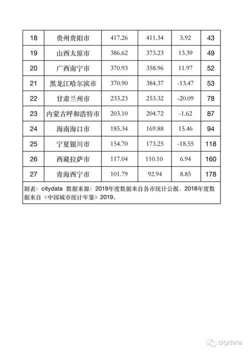 银川的收入（银川收入低买东西还搞价）-图2