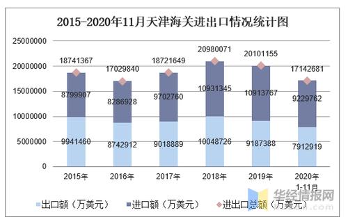 海关收入很高吗（海关的工资有多少?揭开真实数据）-图2