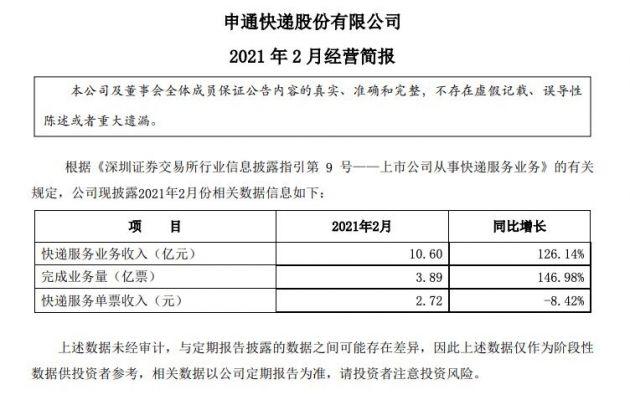 申通快递员收入（申通快递员一个月收入）-图3