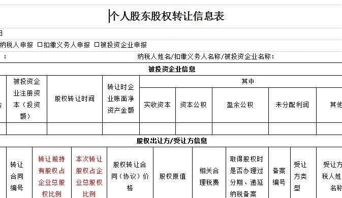 股权转让确认收入分录（转让股权取得收入的分录）-图2