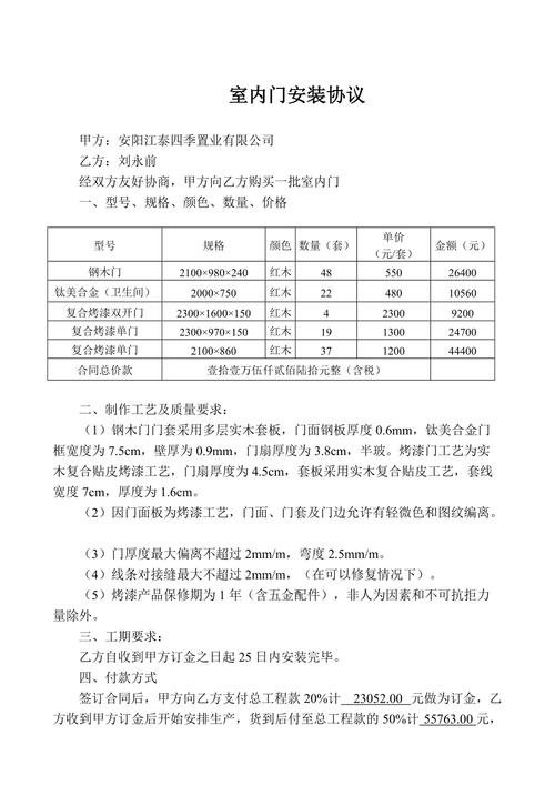 安装木门年收入（安装门一年收入有多少）-图2