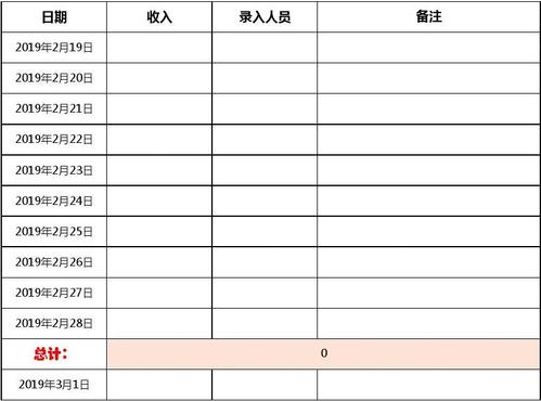 药店收入（药店收入怎么做账）-图3