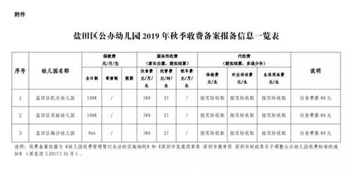 校车经营收入（校车经营收入包括哪些）-图1