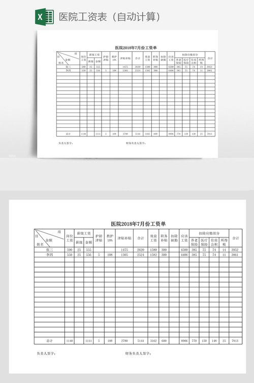 医院基建科月收入（医院基建科工资）-图3