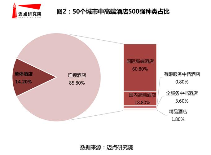 香格里拉年收入（香格里拉收入审计主管多少钱）-图1