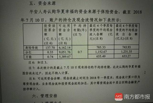 银行收入显示保险收入（保险收入是什么意思）-图2