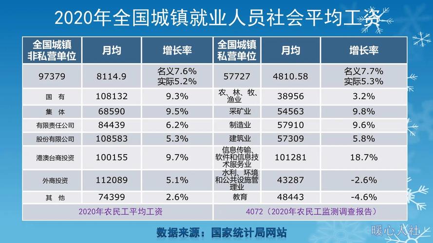 2007年新疆保费收入（2011年,新疆全口径财政收入）-图1