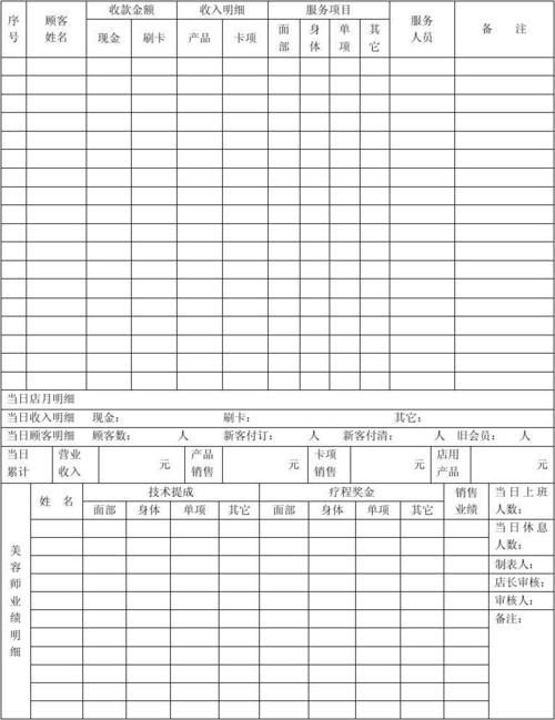 养生会馆收入（养生会馆收入分配）-图1