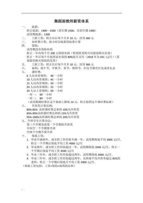 舞蹈室收入咋样（舞蹈室收入咋样啊）-图1