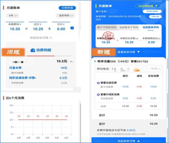 广东电信月收入（广东电信 收入）-图2