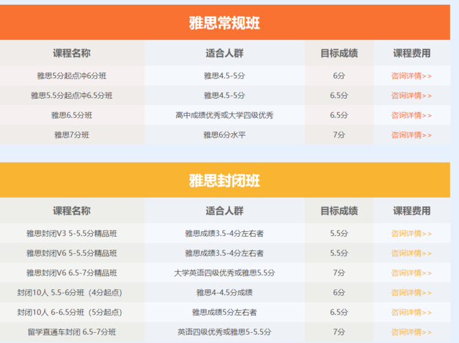 环球雅思收入（环球雅思咋样）-图1