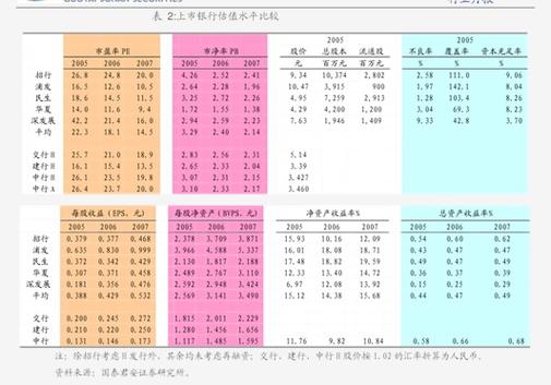 东莞证券2017收入（东莞证券2020业绩）-图1