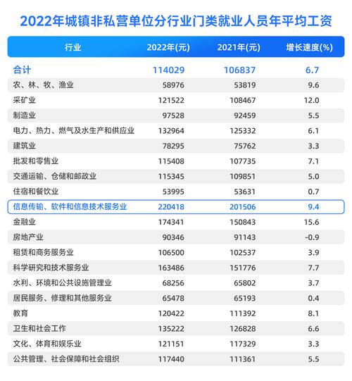 岳阳事业单位收入（岳阳事业单位收入怎么样知乎）-图2