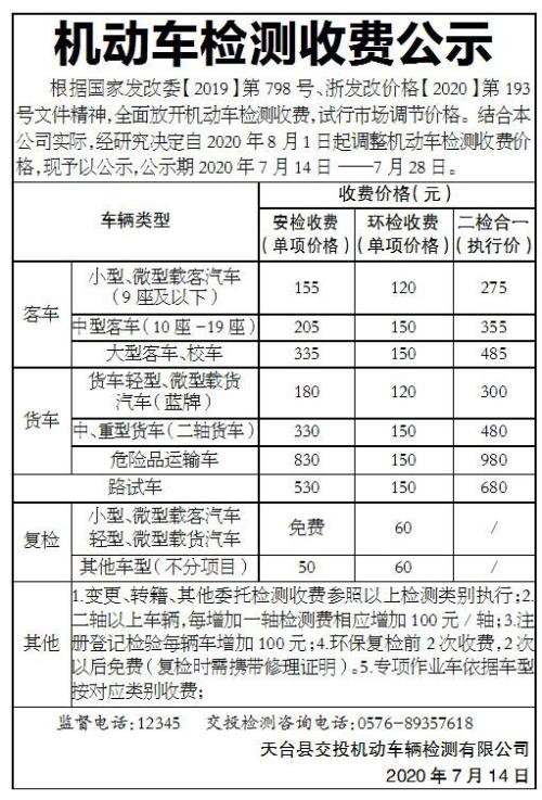 车辆检测站收入（机动车检测站收入）-图2