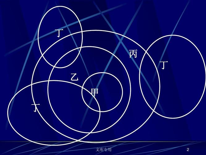 甲乙丙丁员工收入（甲乙丙丁是p公司的员工,其中甲是乙的直接主管）-图3