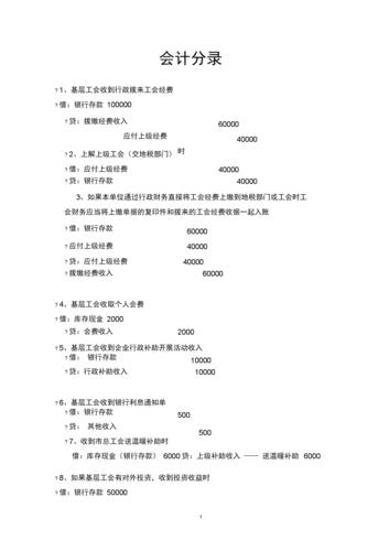 化工企业采购收入（化工企业采购收入会计分录）-图3