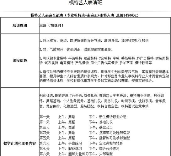 模特老师收入大概多少（模特老师工资一般多少）-图1