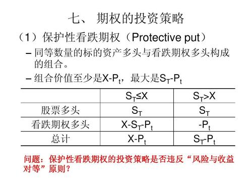 投资与收入（投资与收入对等原则在哪里）-图3