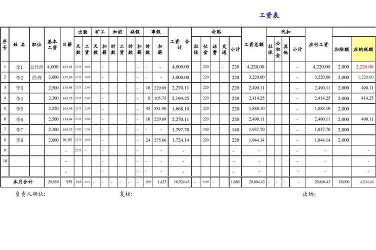 录入工作收入（录入工资是什么意思）-图1