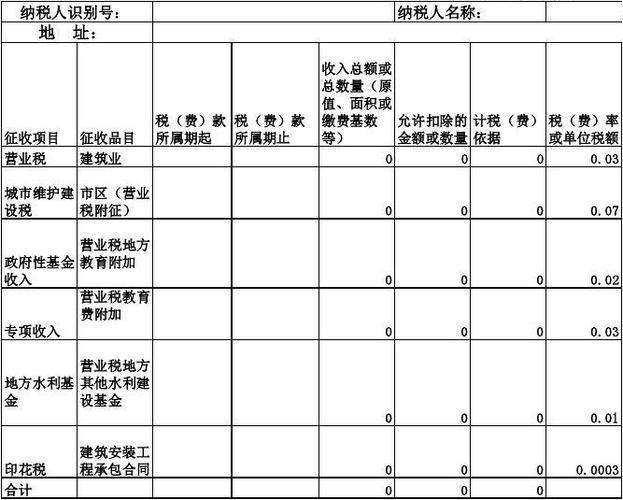 专责收入（专项收入是什么）-图3