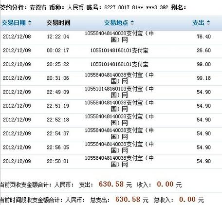 建行2012代理收入（建行代销）-图2