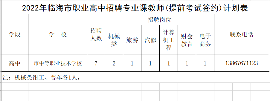 临海教师年收入（临海在编教师工资多少）-图3